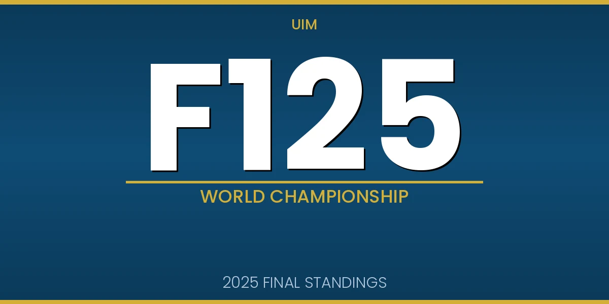 F125 World Championship