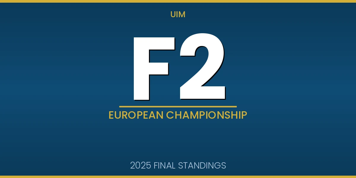 F2 European Championship