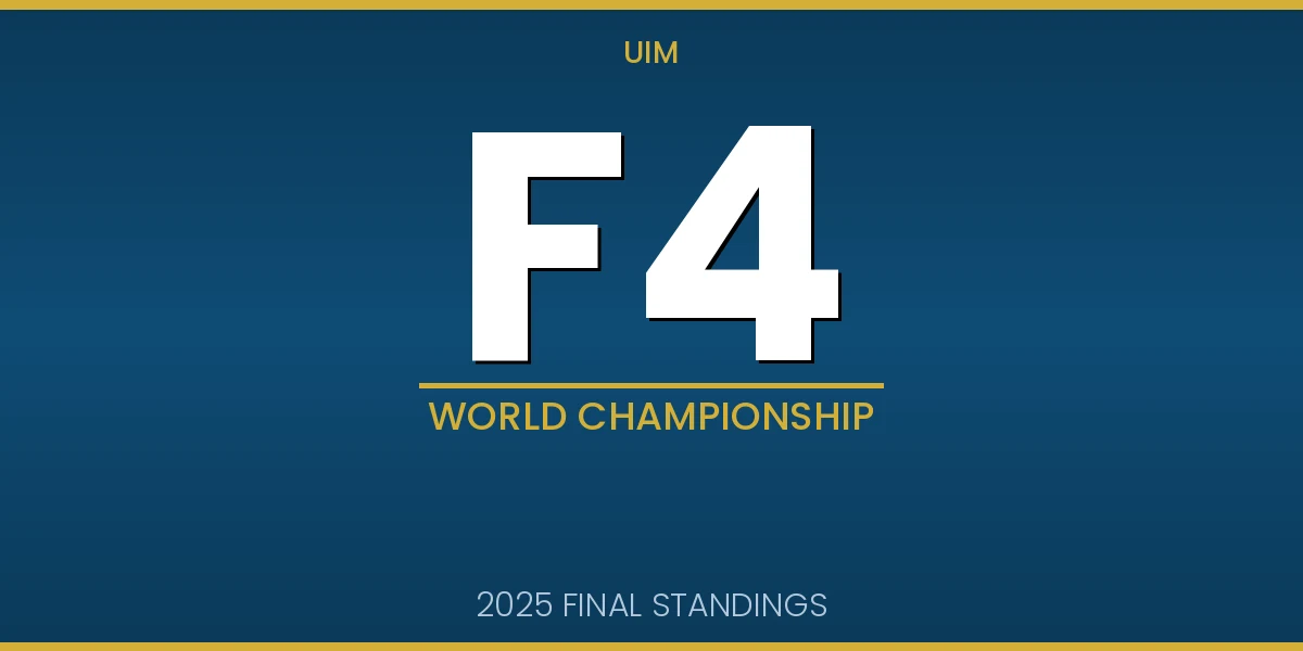 F4 World Championship