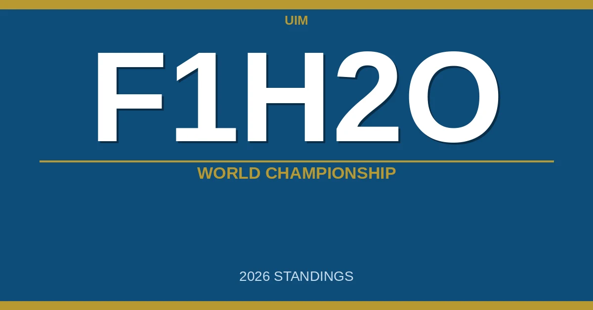 F1H2O World Championship