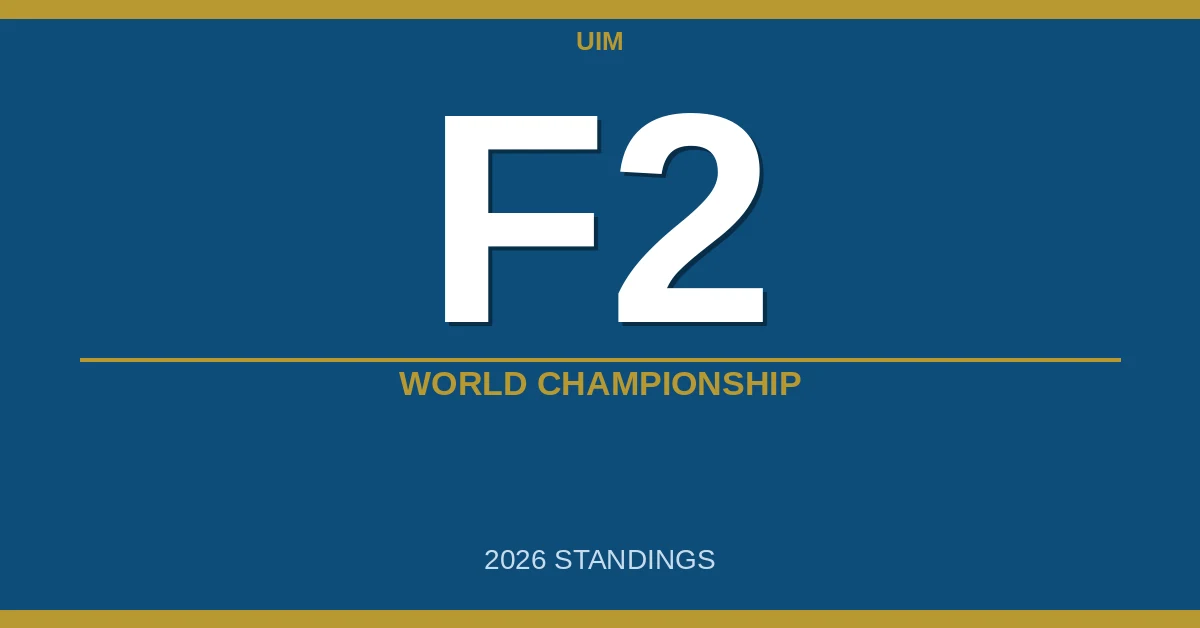 F2 World Championship