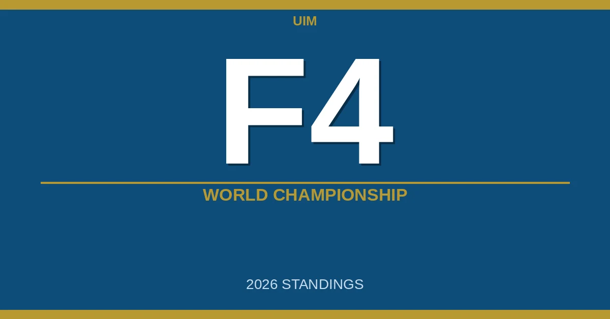 F4 World Championship