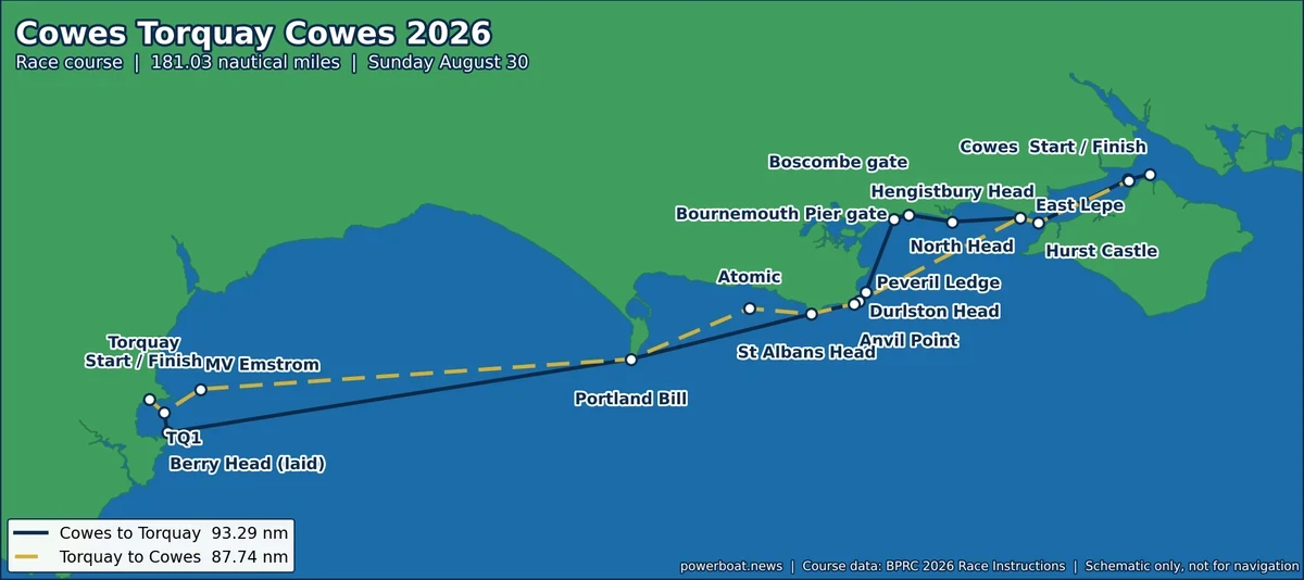 Cowes Torquay Cowes 2026 race course schematic showing the 181.03 nautical mile route