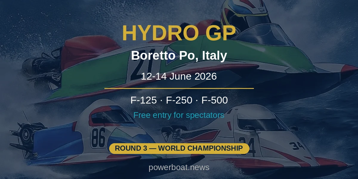 Hydro GP World Championship Round 3 — Boretto Po, Italy, 12-14 June 2026