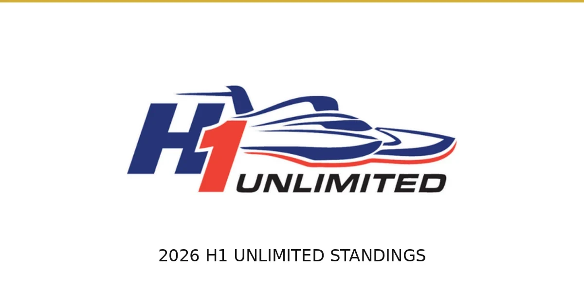 2026-H1-UNLIMITED-STANDINGS-v2
