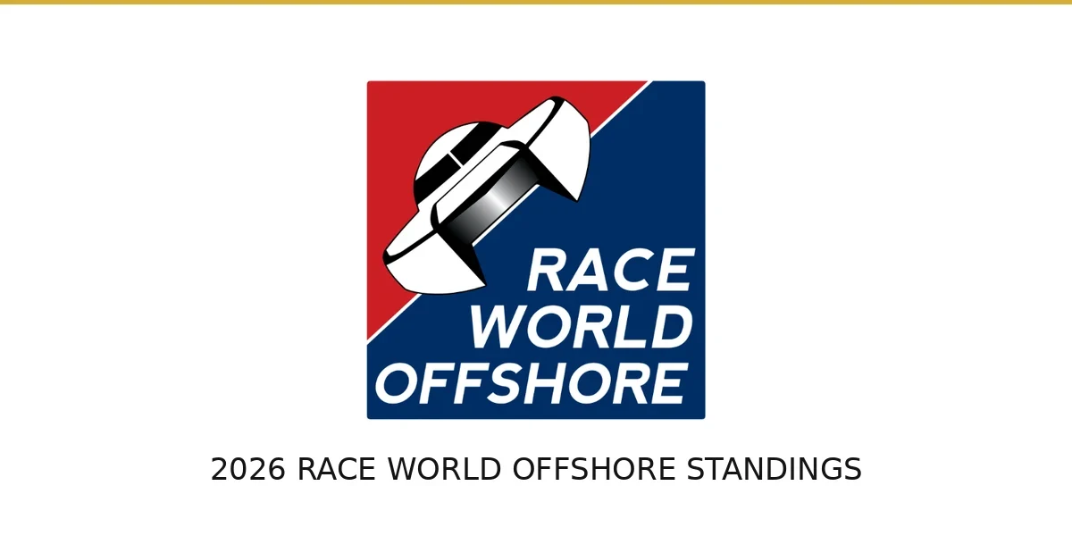 Race World Offshore