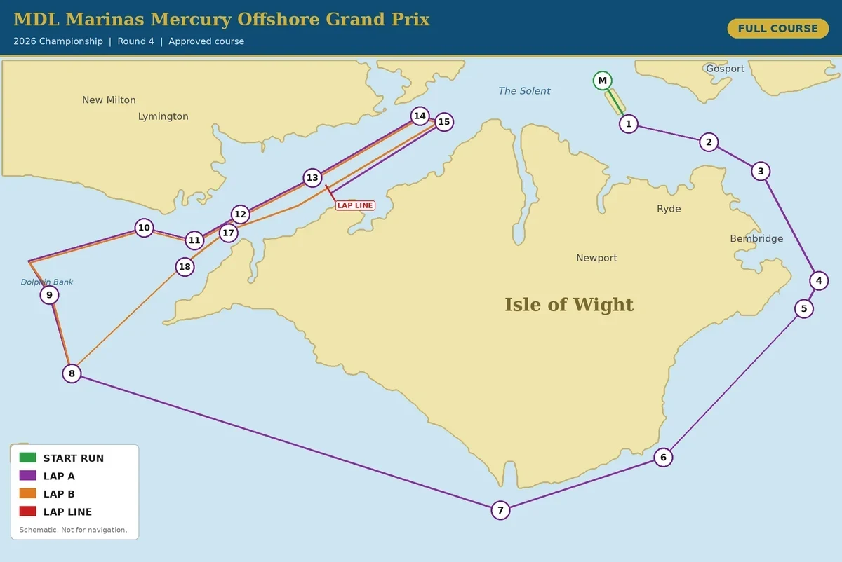 Course map for the MDL Marinas Mercury Offshore Grand Prix 2026, UKOPRA Round 4, showing the start run and Lap A and Lap B routes around the Isle of Wight and Solent