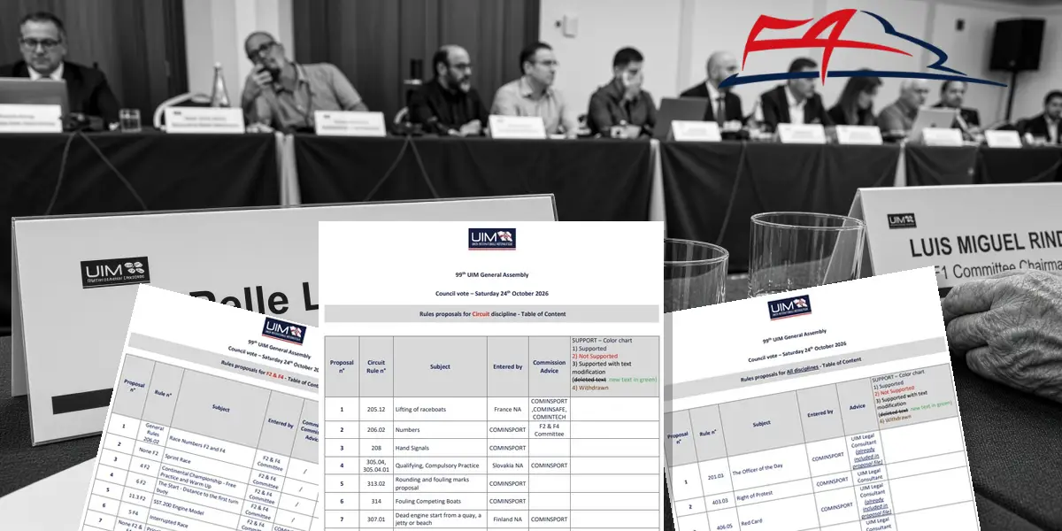 UIM F4 World Championship 2027 rule changes